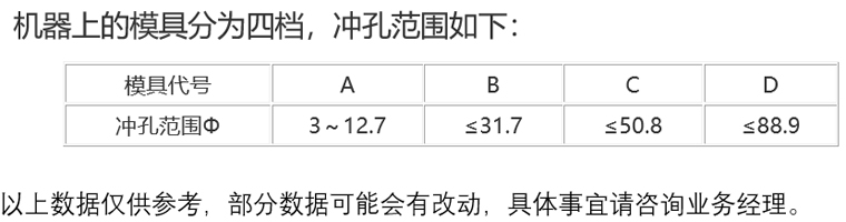 �й���7790�ط�����(�ɷ�)���޹�˾-�ٷ���վ