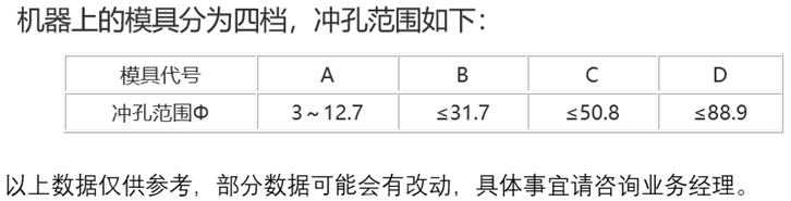 �й���7790�ط�����(�ɷ�)���޹�˾-�ٷ���վ